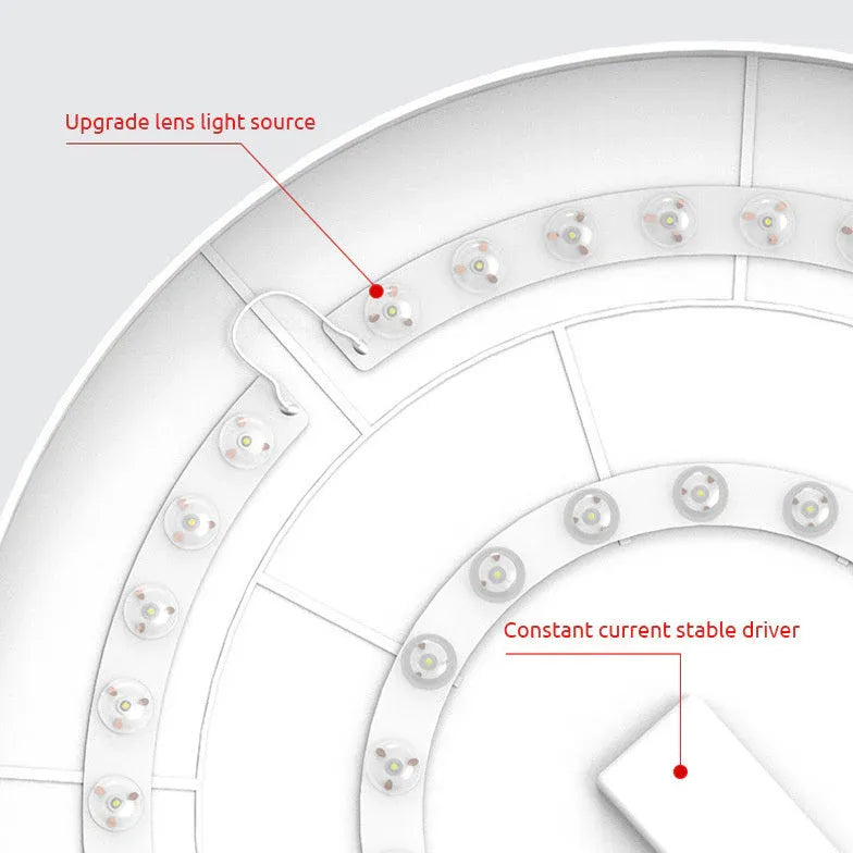 Low Ceiling Light Round Simple Abs Led Board Ip54